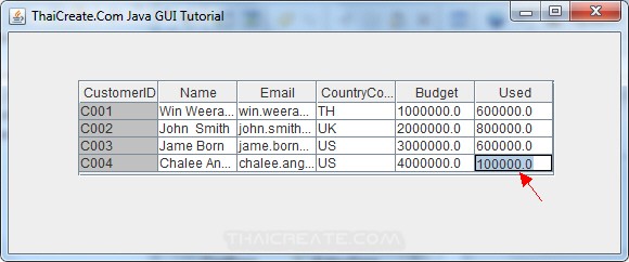 How to use : Java GUI JTable - Update Data When Cell Change Value