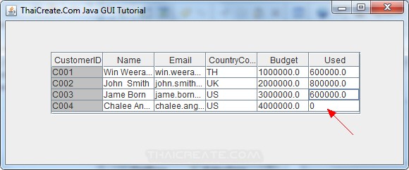 How to use : Java GUI JTable - Update When Change Cell Value