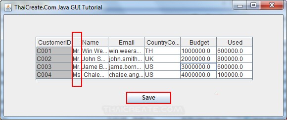 Java GUI JTable - Update data all Cell in JTable