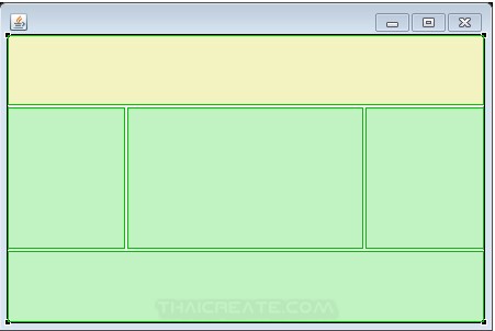 Java Boder Layout (BorderLayout) Java Boder Layout (BorderLayout)