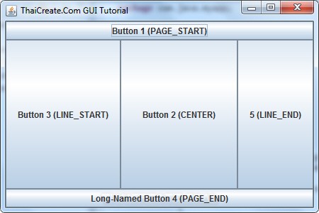 Java Boder Layout (BorderLayout)