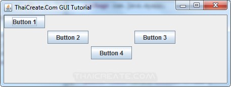 Java Grid Bag Layout (GridBagLayout) - Example