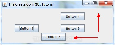 Java Spring Layout (SpringLayout) - Example