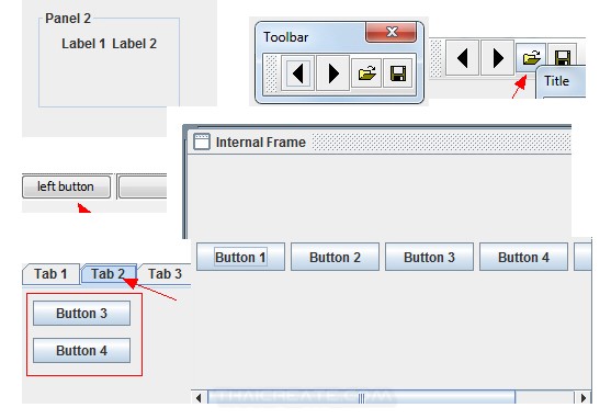 Java GUI Swing Containers