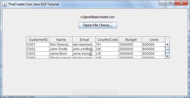 Java Swing and File Chooser (JFileChooser) Java Swing and File Chooser (JFileChooser)