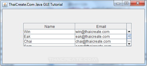 Java Table (JTable)