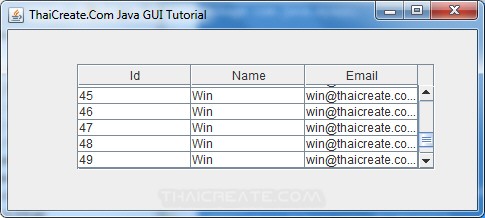 Java Table (JTable) - Swing Example