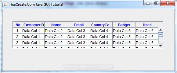 Java Table (JTable) - Swing Example