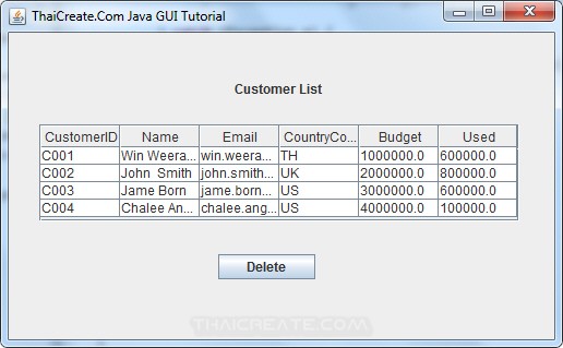 Java GUI Delete data in Database