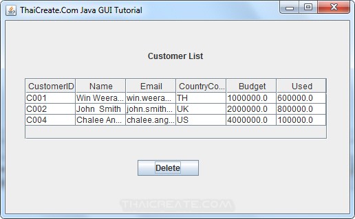 Java GUI Delete data in Database