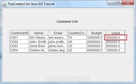 Java GUI Edit Update to Database