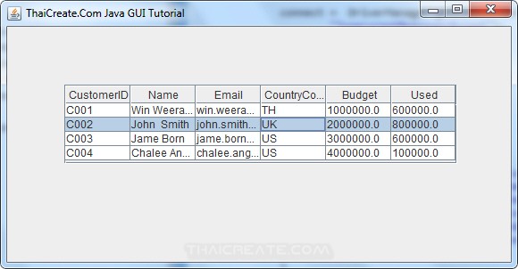 Java GUI Show Master-Detail from Database Java GUI Show Master-Detail from Database