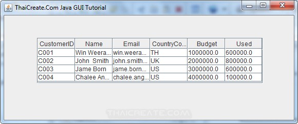 Java GUI Retrieve List Data from Database