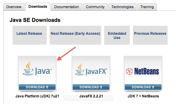 การติดตั้ง Java SDK บนเครื่อง Mac การปรับแต่ง (Install Java SDK and Config)