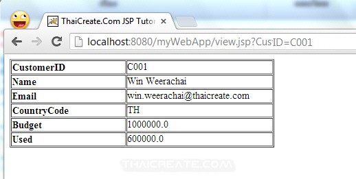 JSP Read data Master-Detail from Database JSP Read data Master-Detail from Database