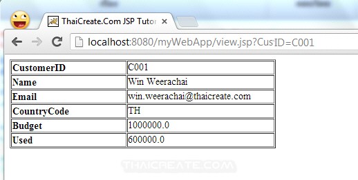 JSP Read data Master-Detail from Database