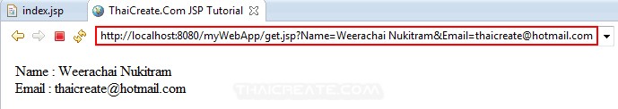 JSP and Get Request Method (Java)