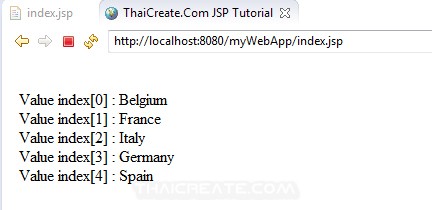 JSP and Loop (Java)