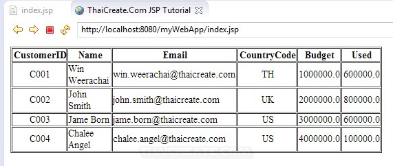 JSP and MariaDB Database 