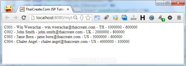 JSP and Netbeans JSP Include Adding external Jar Library JSP and Netbeans JSP Include Adding external Jar Library