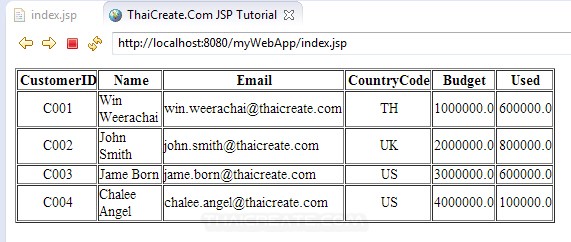 JSP and Oracle Database 