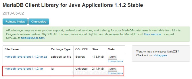 Java MariaDB