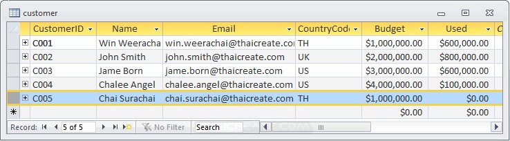 Java MS Access Insert Data Java MS Access Insert Data