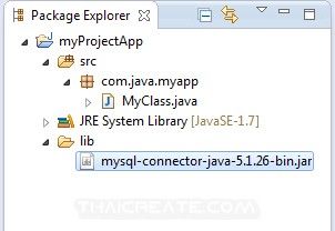 Java MySQL