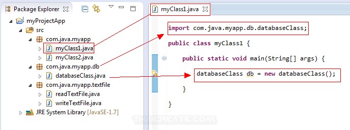 Java Package Class