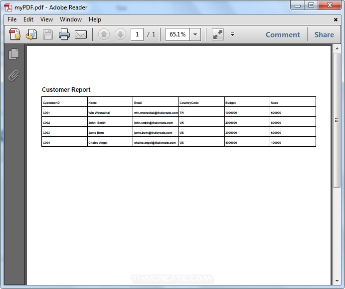 Java Example PDF Report from Database