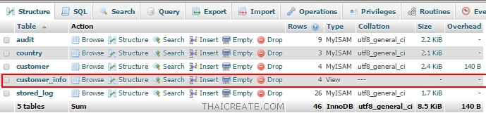  Export/Import : Stored Procedure, View, Function, Trigger บน MySQL