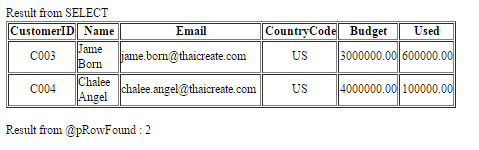 PHP MySQL Stored OUTPUT