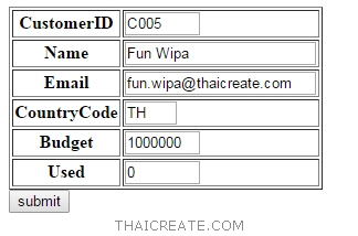 Php mysqli_query Php mysqli_query