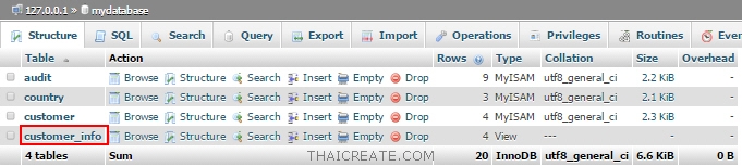 ตอนที่ 13 : การสร้าง VIEW Table บน MySQL Database (MySQL : View Table)