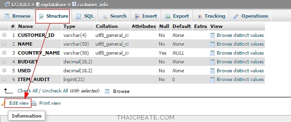 ตอนที่ 13 : การสร้าง VIEW Table บน MySQL Database (MySQL : View Table)