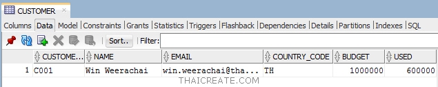 Oracle Database Create Table Oracle Database Create Table