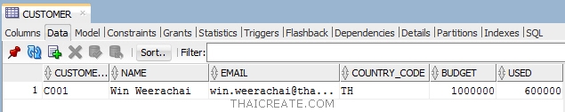 Oracle Database Create Table 