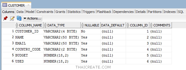 Oracle Database Create Table Oracle Database Create Table