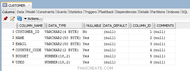 Oracle Database Create Table 