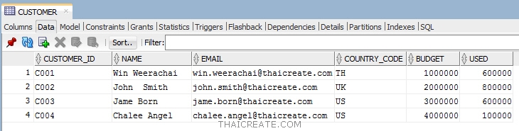 Oracle Database Create Table