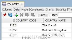 Oracle Database Create Table 
