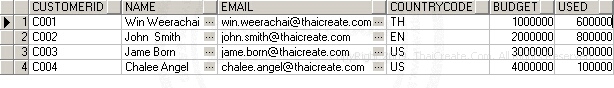 Oracle Create Table