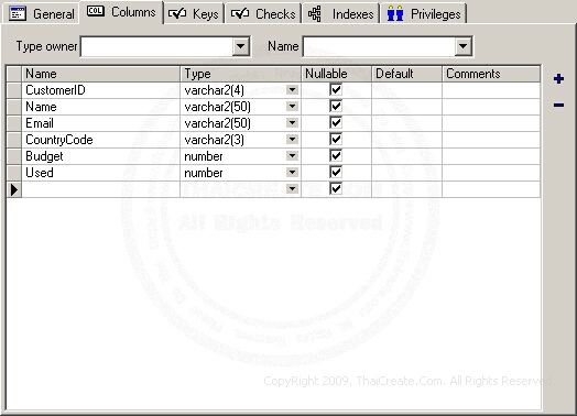 Oracle Create Table