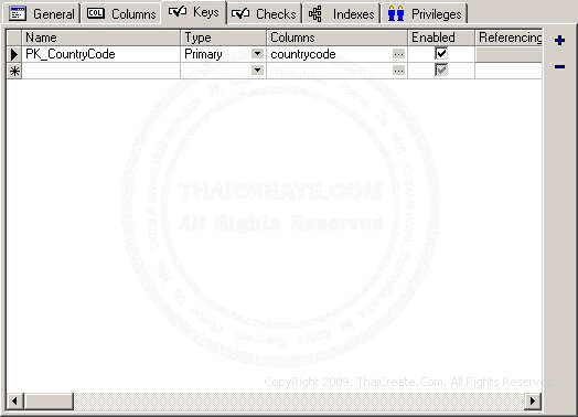 Oracle Create Table