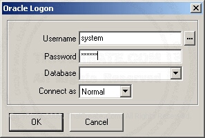 Oracle Create/Grant User