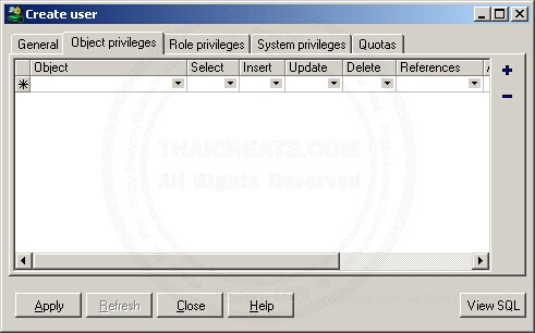 Oracle Create/Grant User