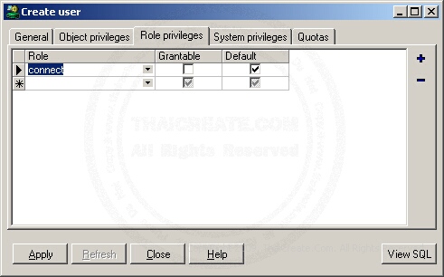 Oracle Create/Grant User