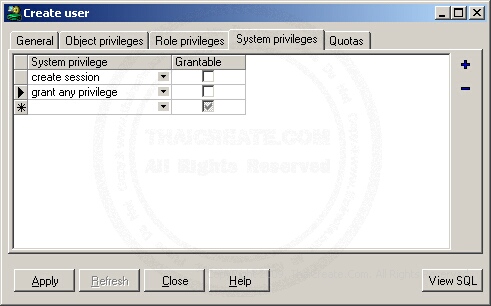 Oracle Create/Grant User