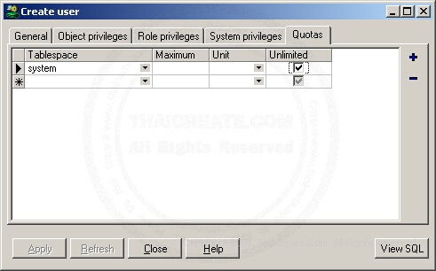 Oracle Create/Grant User
