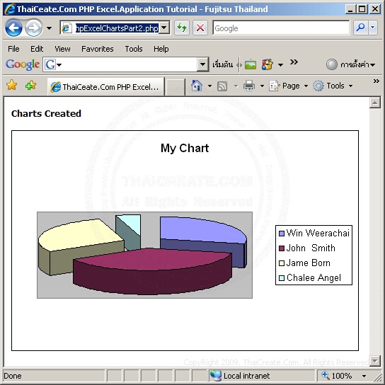 PHP & Excel Charts